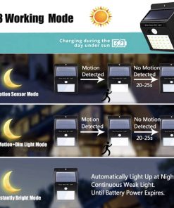 LED Solar Garden Lamp with motion sensor - DIY-Geek