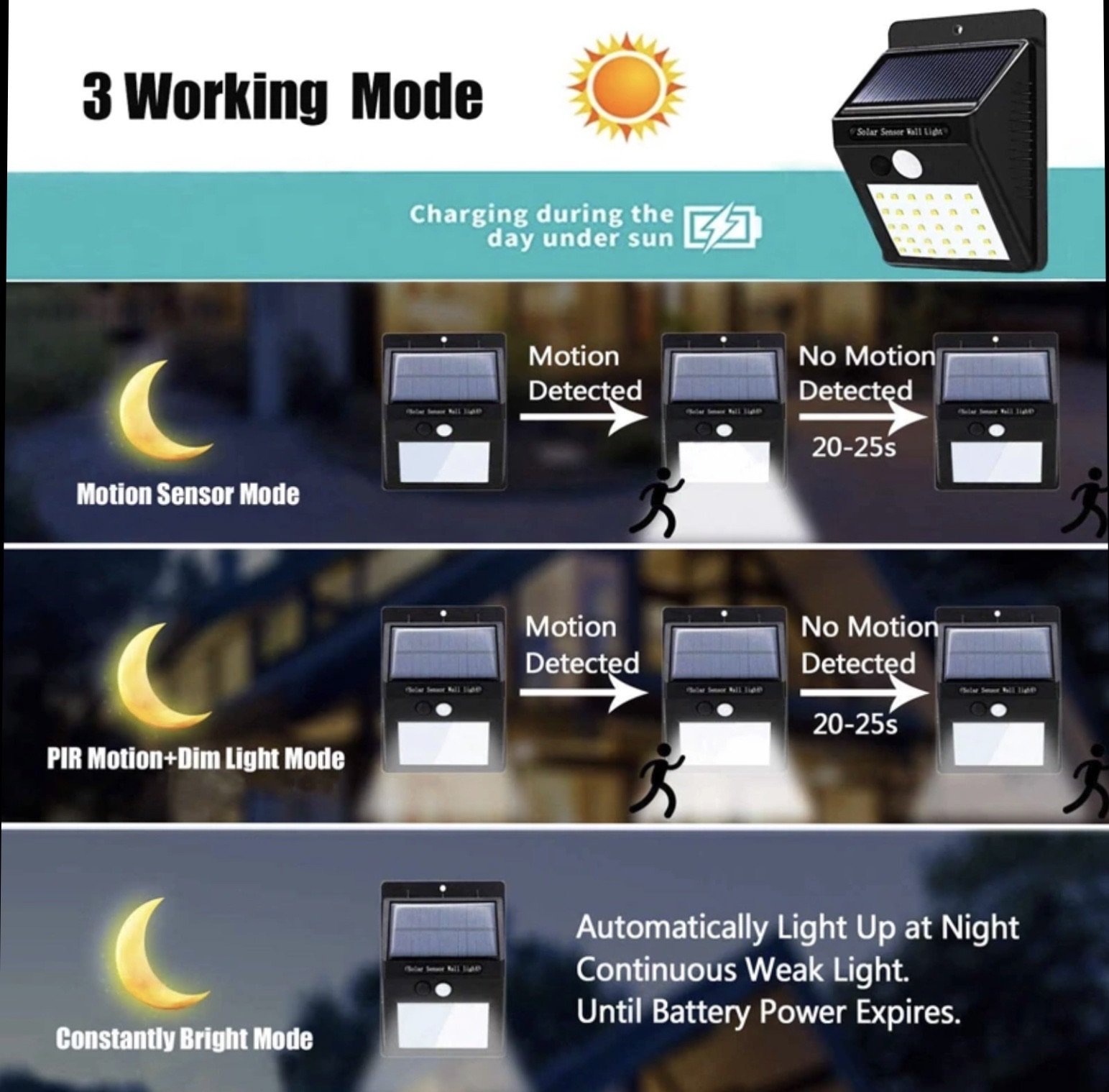 LED Solar Garden Lamp with motion sensor - DIY-Geek