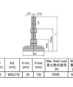 Pivot Foot - Stainless Steel 80 M20x178