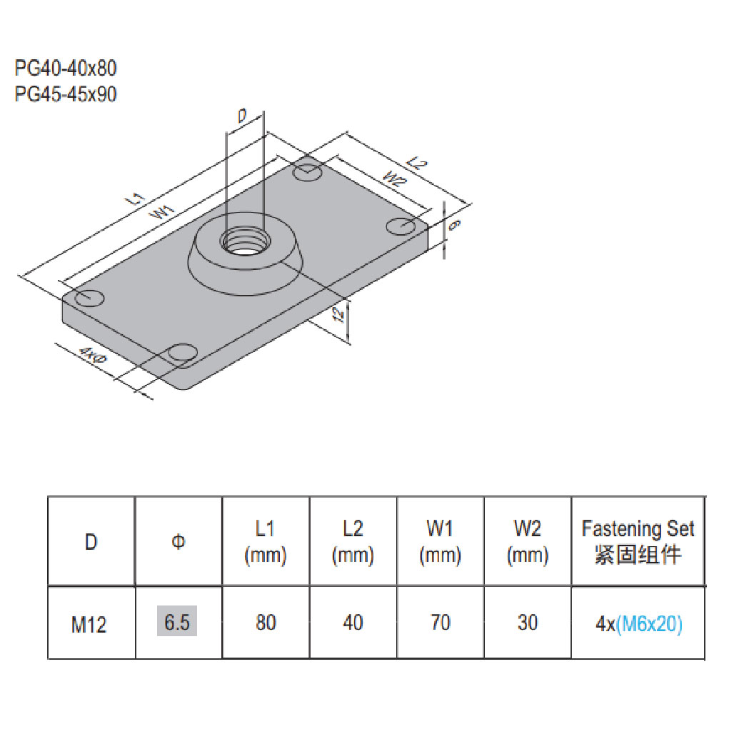 Mounting Plate PG40 40x80 Aluminum M12