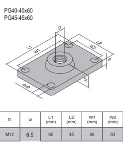 Mounting Plate PG45 45x60