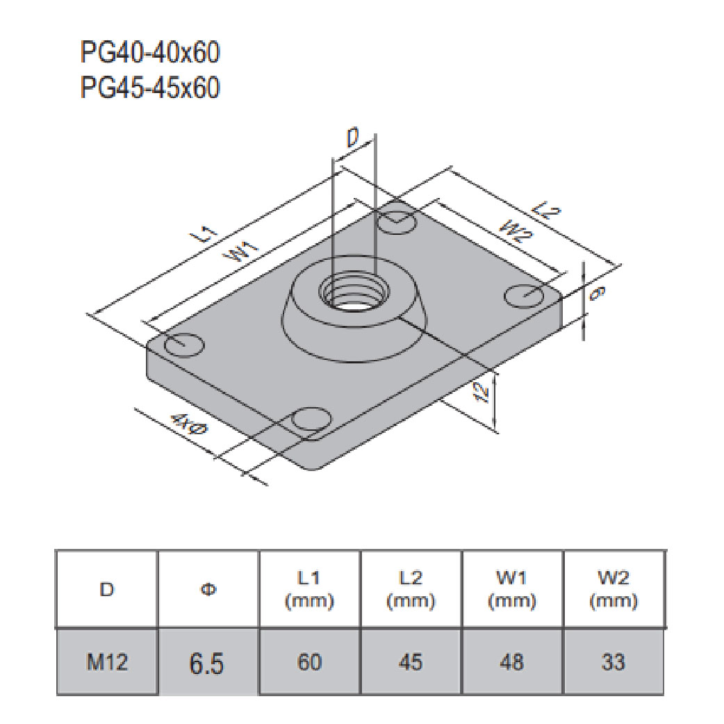 Mounting Plate PG45 45x60