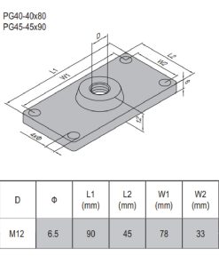 Mounting Plate PG45 45x90 M12