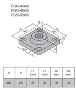 Mounting Plate PG50 50x50