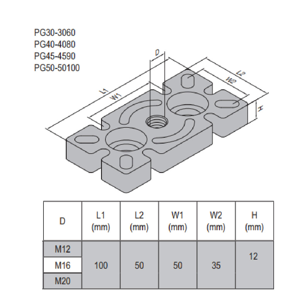 Mounting Plate PG50 50x100 Steel M12