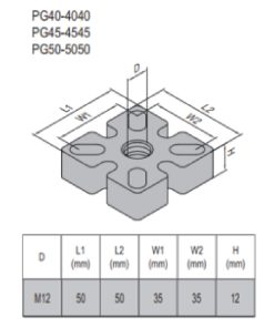 Mounting Plate PG50 50x50 Steel