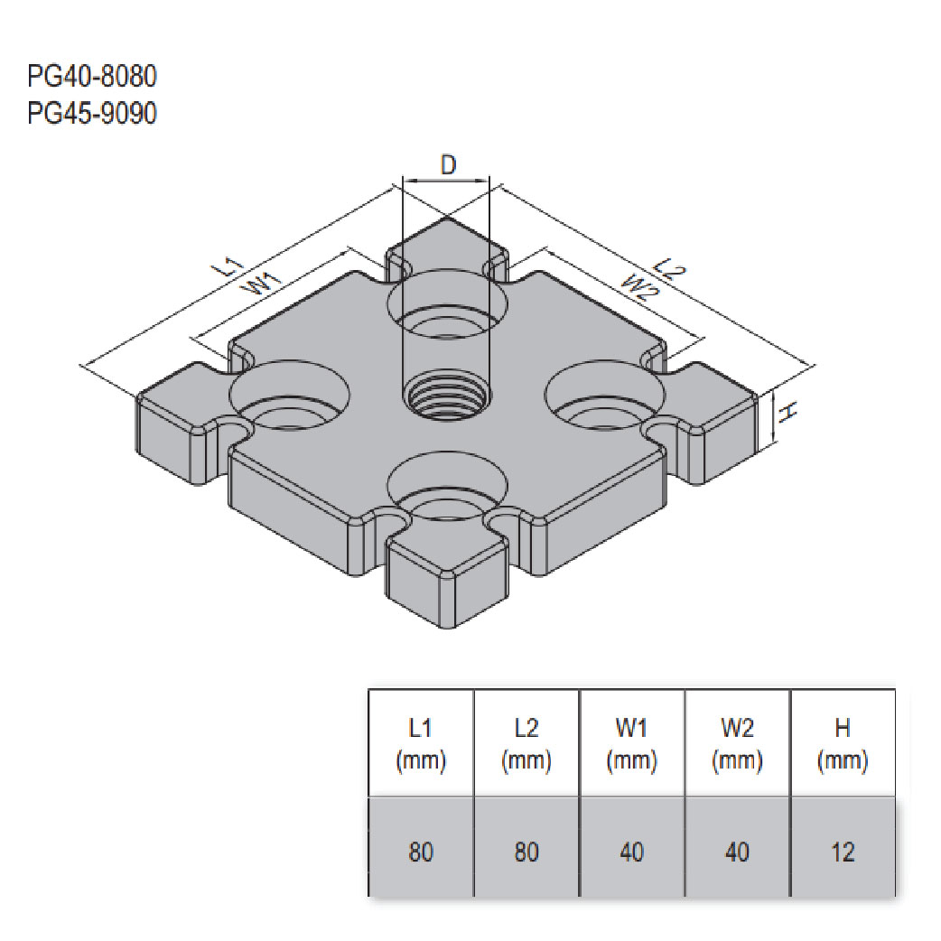 Mounting Plate PG40 80x80 Zinc Alloy M12
