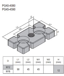 Mounting Plate PG45 45x90 M12