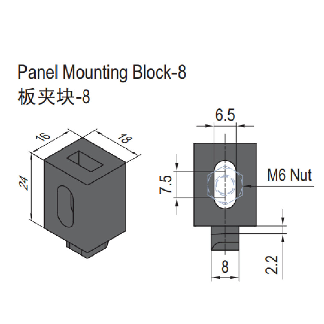 Panel Mounting Block - 8 Set