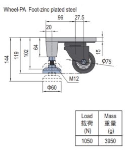 Foot And Castor Components - Light Weight PG40 Set A