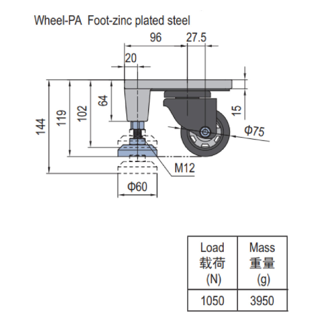 Foot And Castor Components - Light Weight PG40 Set A