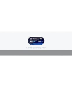 Ubiquiti 2.5Gbps Multi-WAN UniFi Cloud Gateway Max